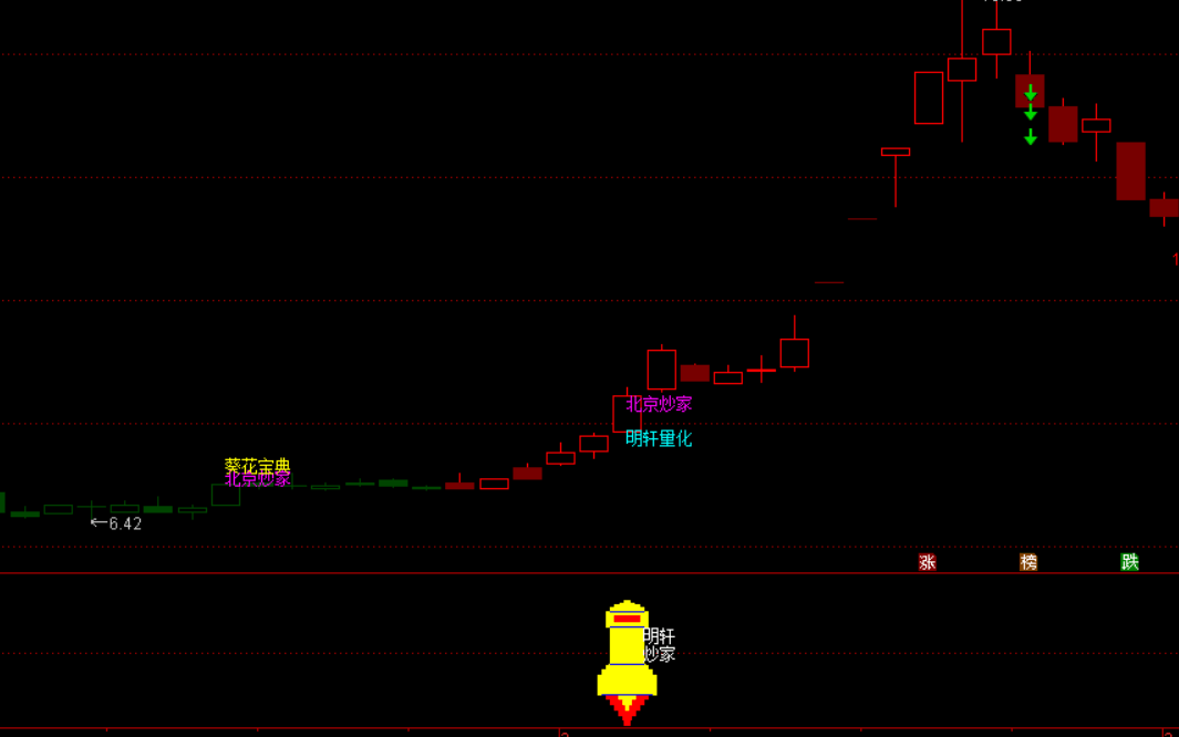 20250304162942642-m2