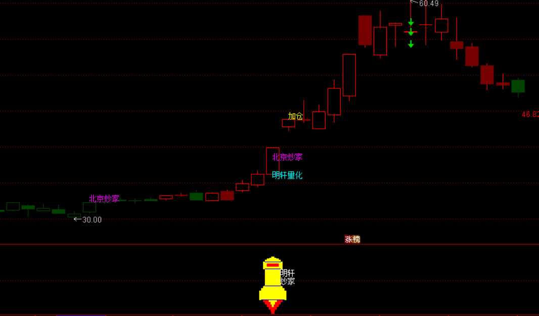 20250304162942720-m3