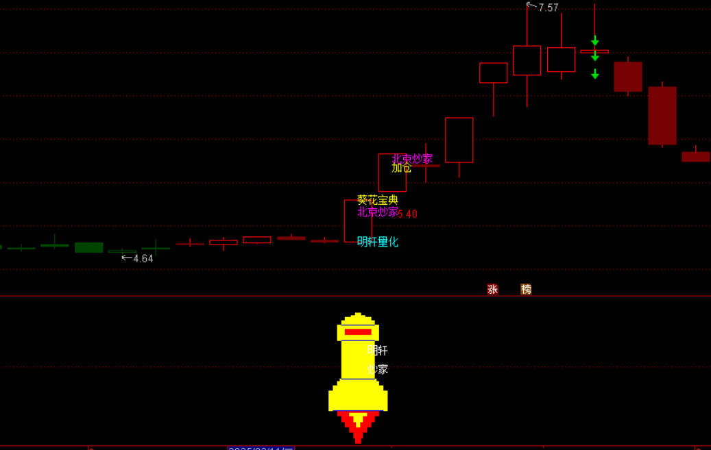 20250304162942862-m1