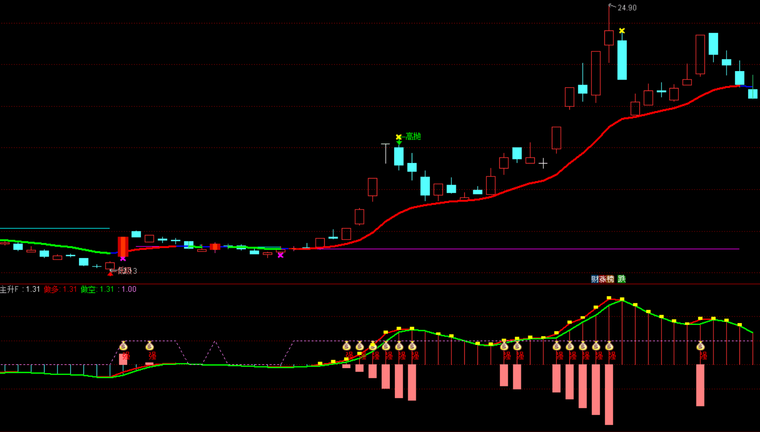 20250306173243331-jjzs1