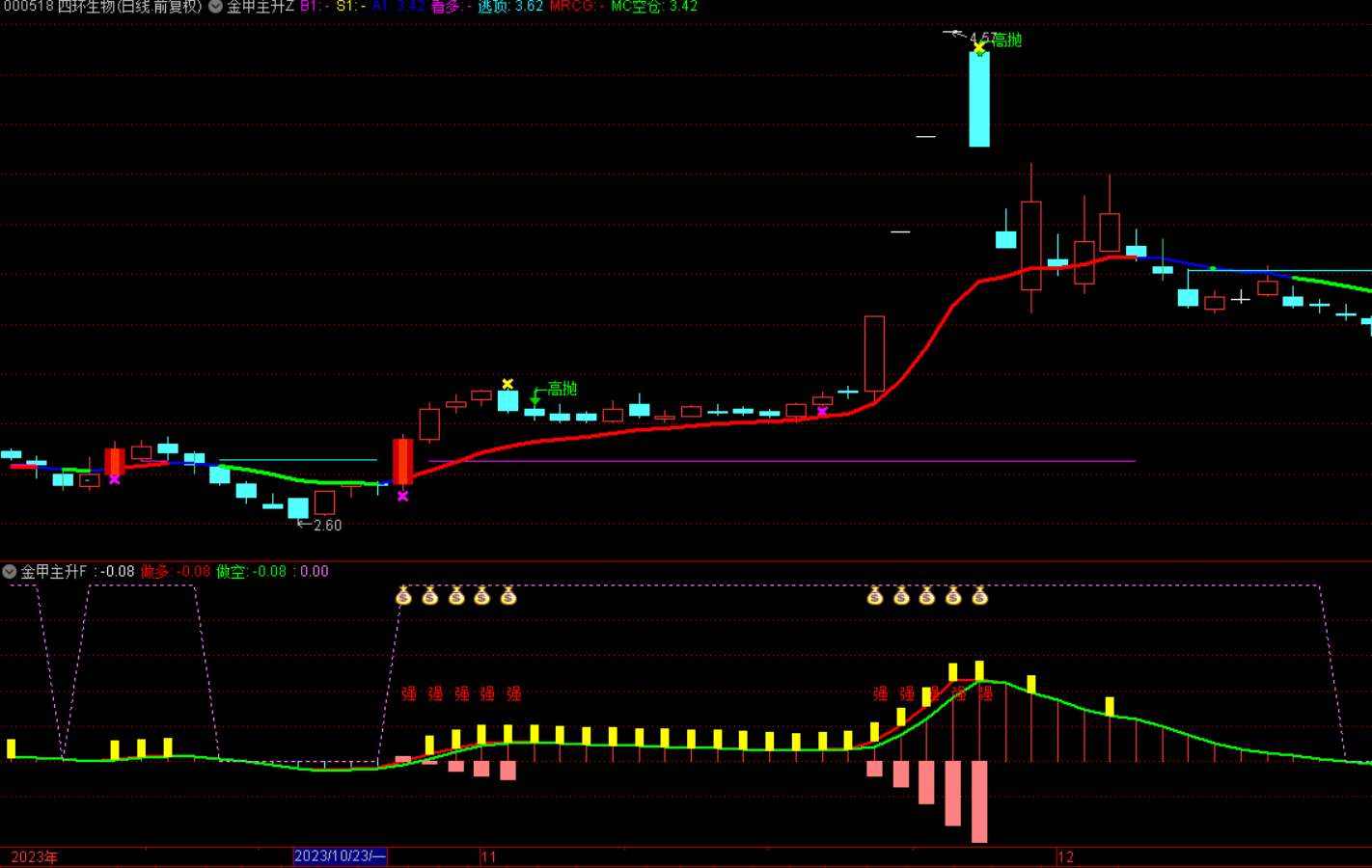 20250306173243569-jjzs3