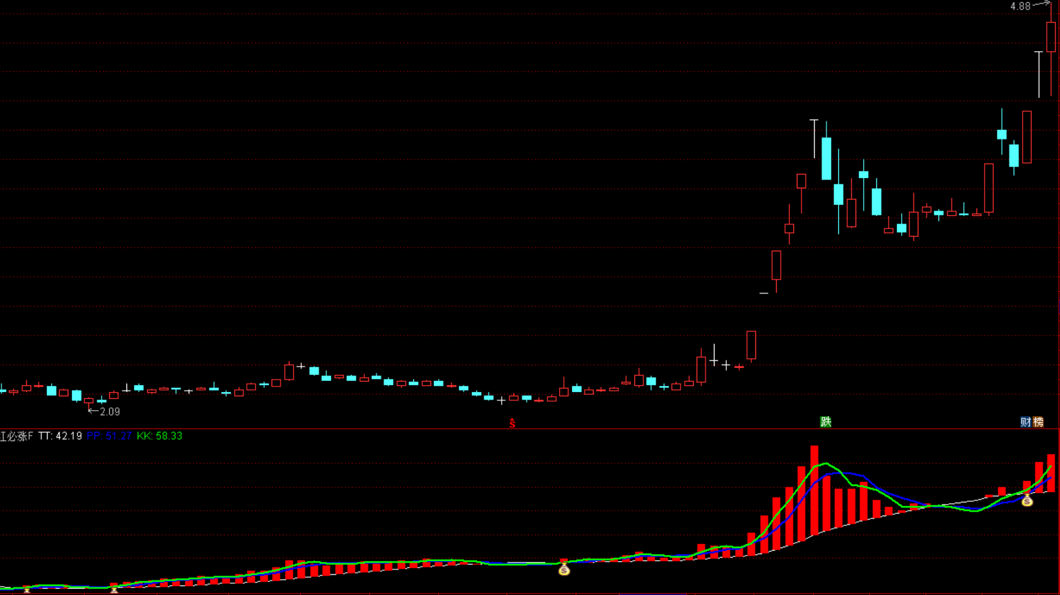 20250307215302458-jhbz2