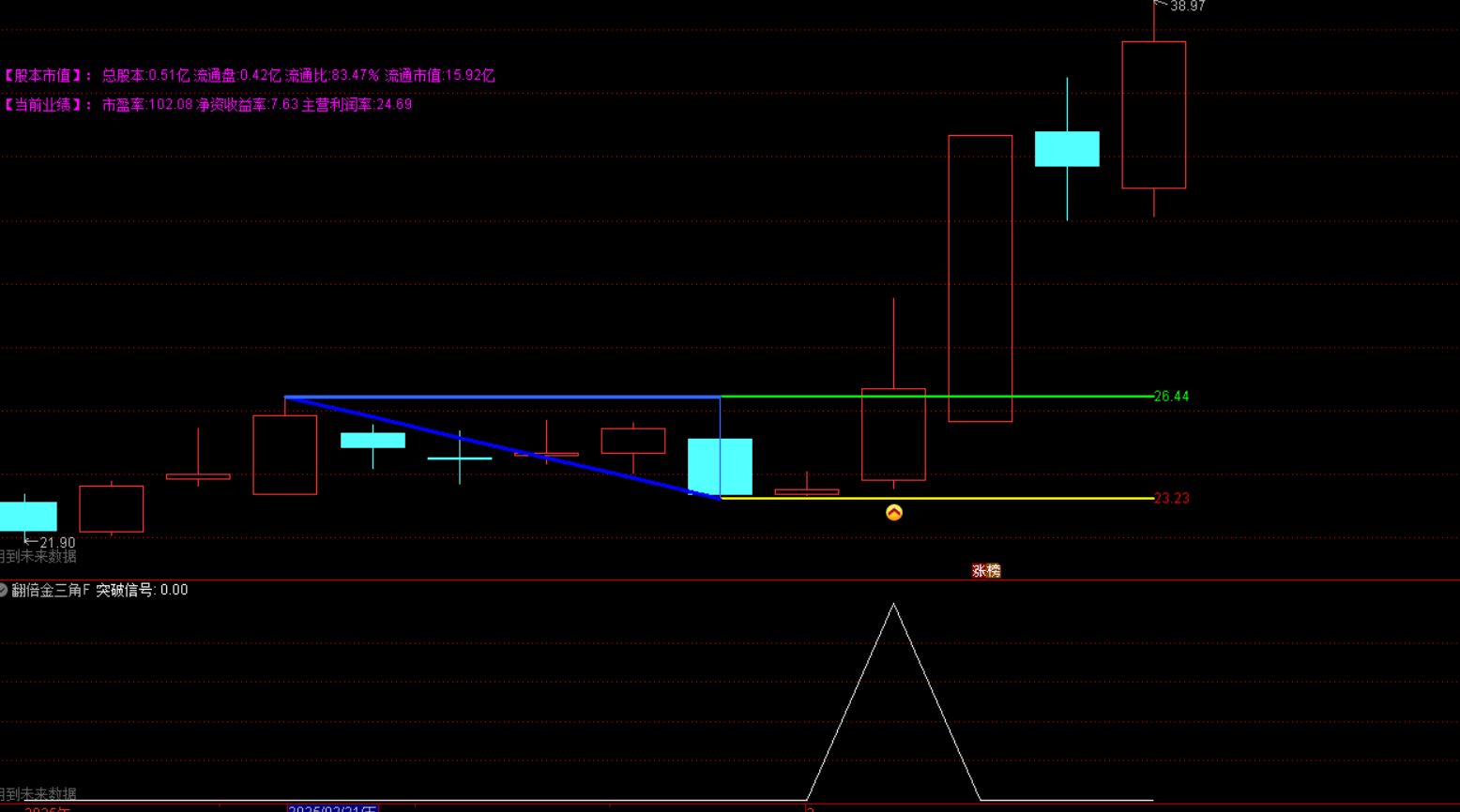 20250307215832571-f3