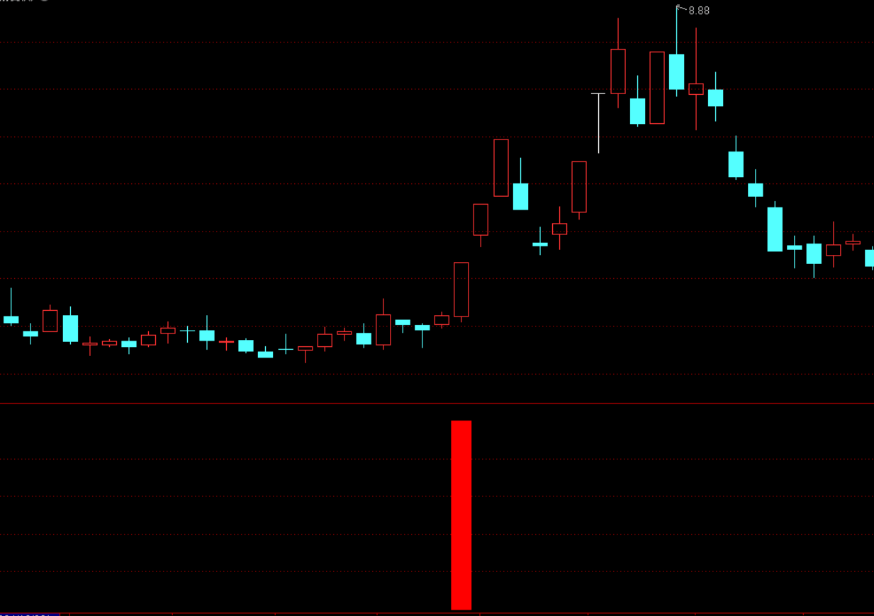 20250307220754527-dwcy2