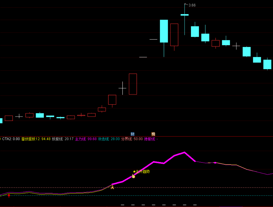 20250307221210981-zsqs2