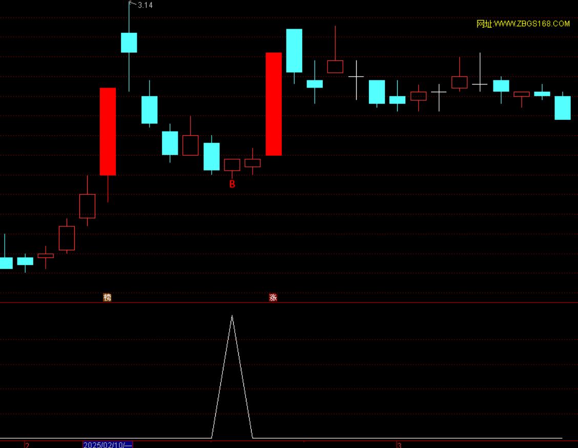 20250313114733552-ldlh2