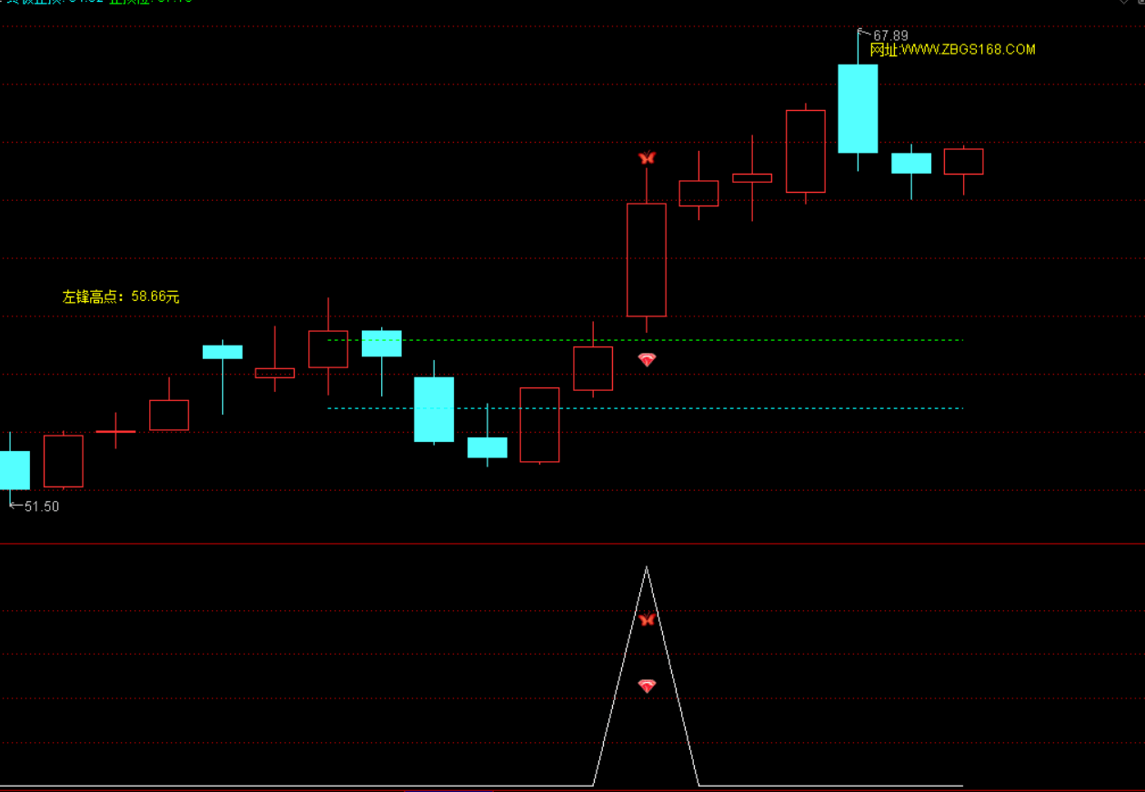 20250316091300481-zftp1