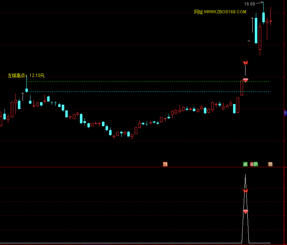 20250316091300815-zftp2