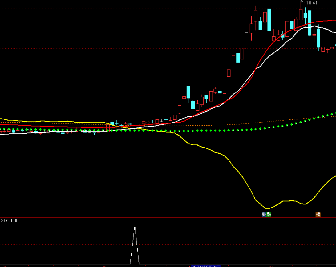 20250320103150917-sxql3