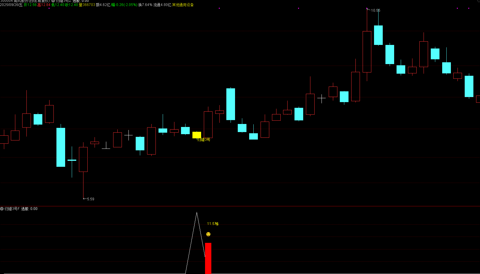 通达信超短策略【归墟3号】主副图选股 今买明卖思路，无未来函数，手机电脑通用,指标公式168